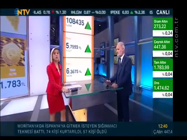 İTO Başkanı Şekib Avdagiç, NTV'de Piyasa Ekranı programına konuk oldu
