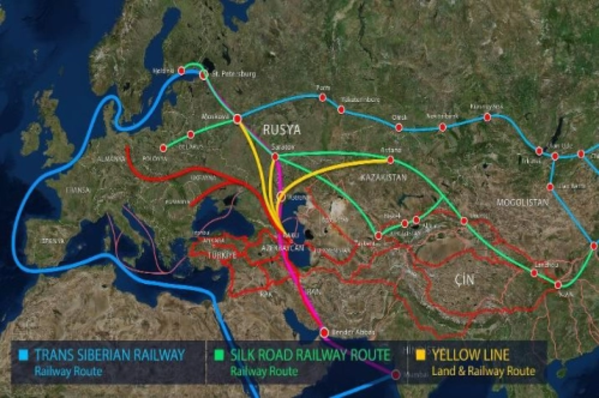 Ukrayna-Rusya savaşı, Orta Lojistik Koridoru’nu ön plana çıkardı