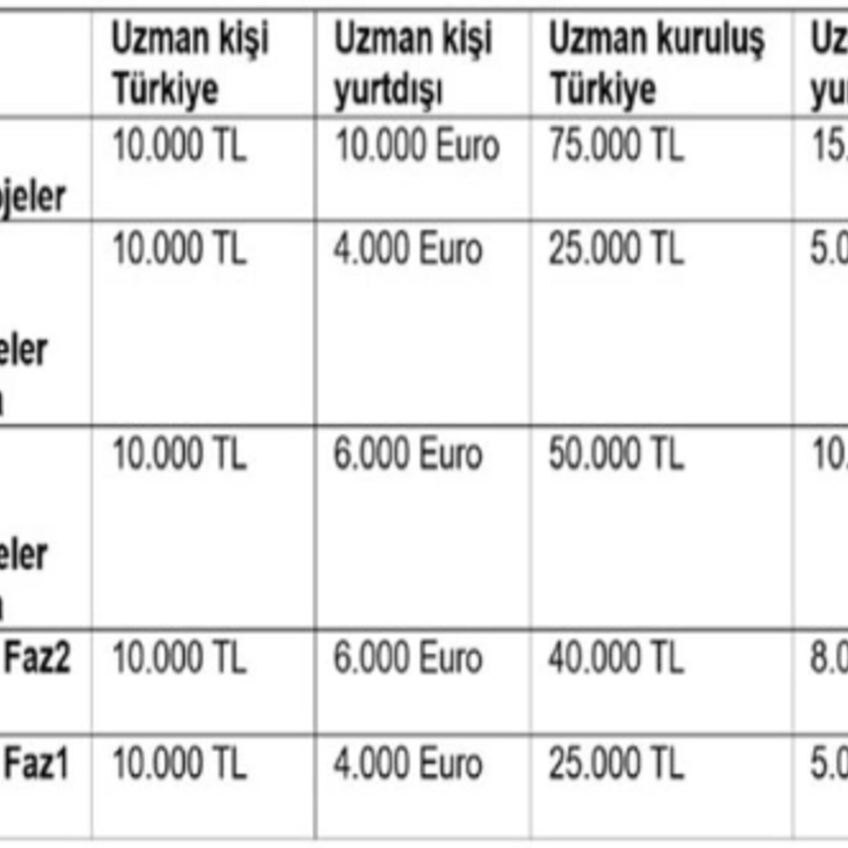 Itohaber Gündem