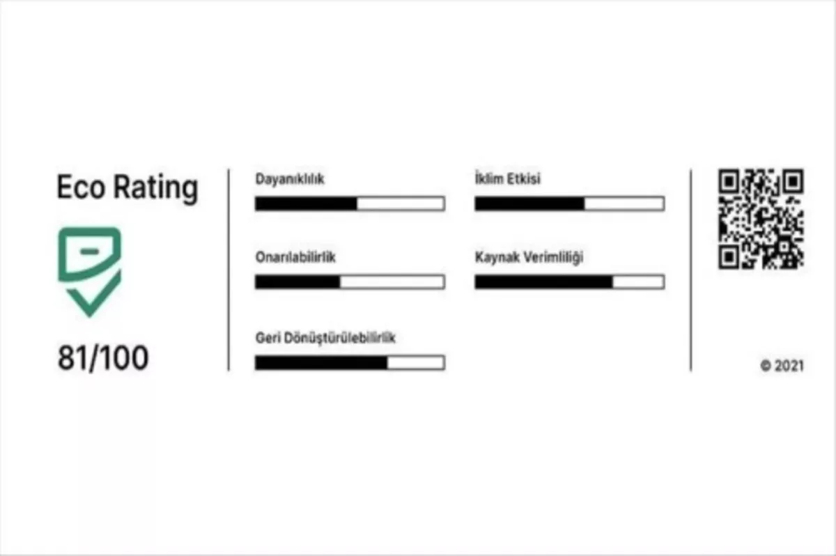 Avrupa'da faaliyet gösteren 5 mobil operatörden cep telefonlarına eco-rating etiketi