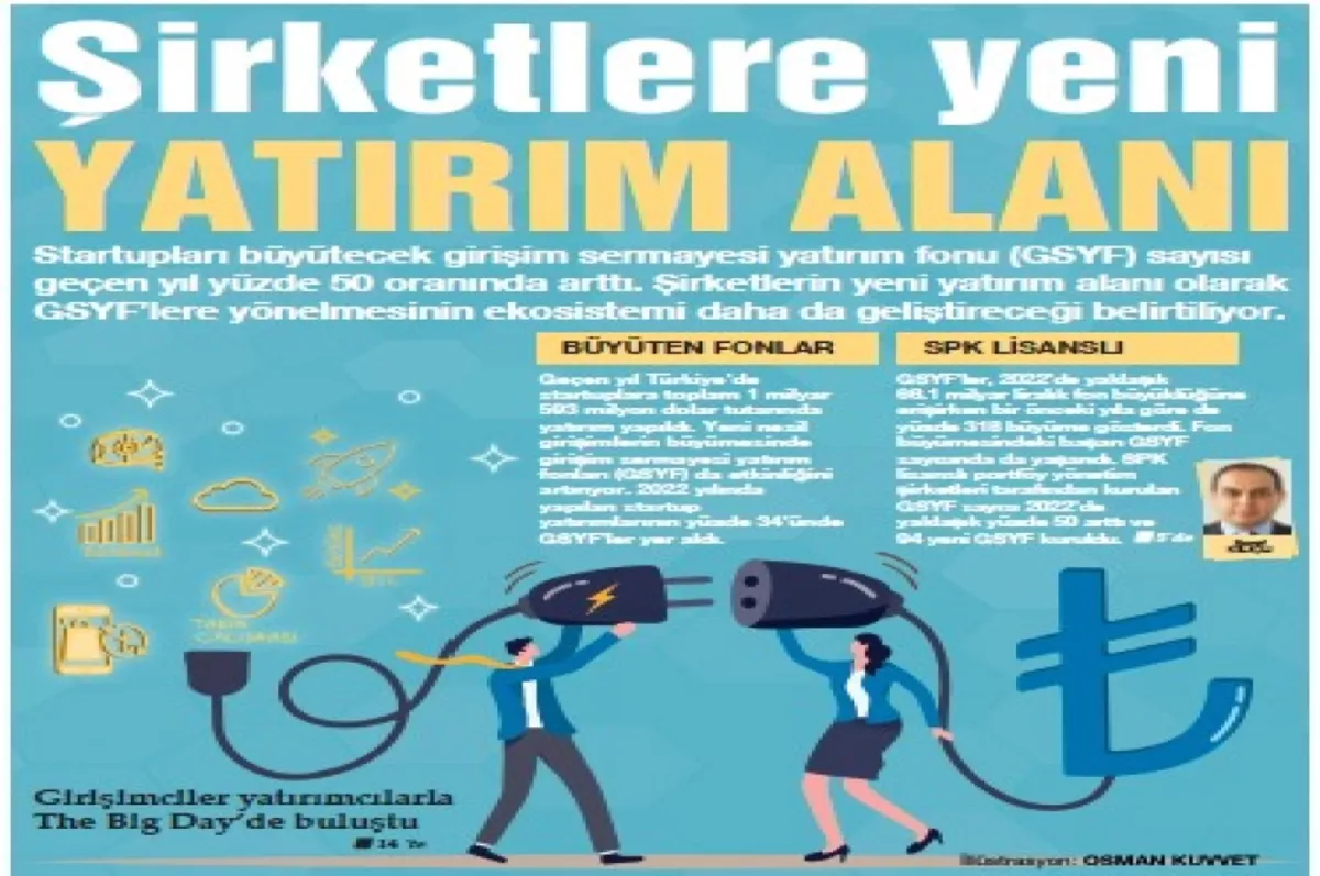 İstanbul Ticaret Gazetesi’nin yeni sayısı yayında!