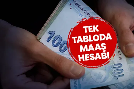 Ito Haber Gündem Haberleri