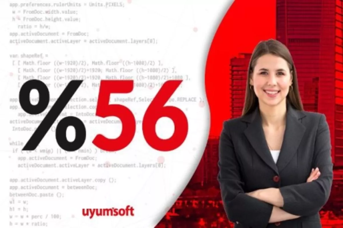 Uyumsoft, kadın istihdamında dünyayı 2’ye katladı