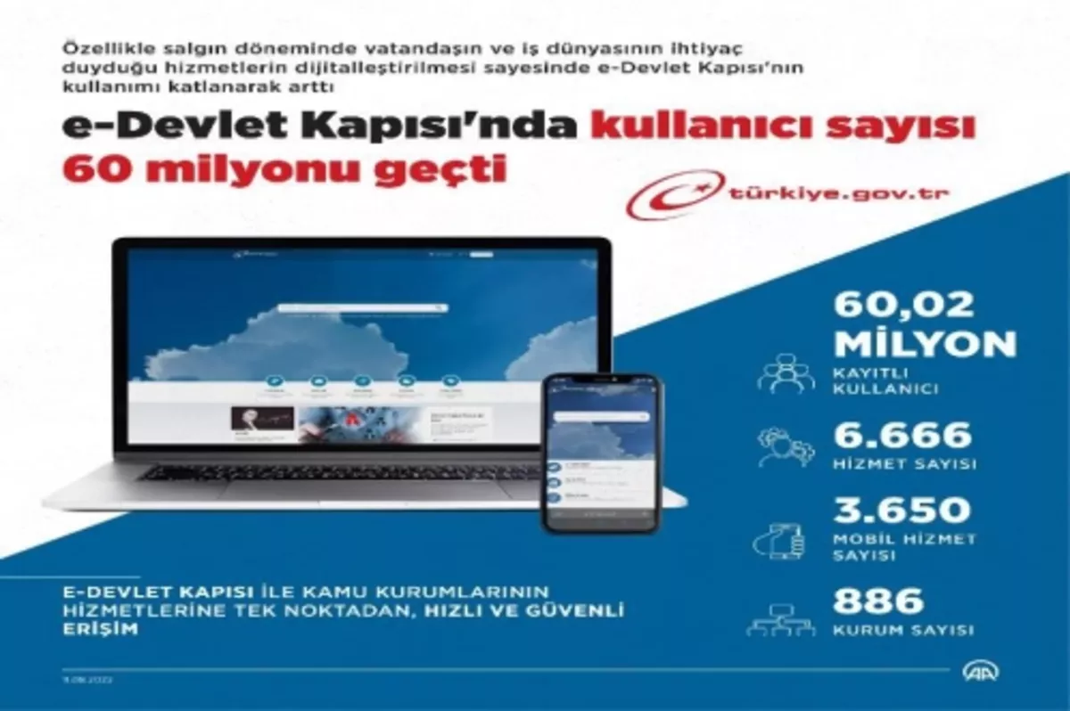 60 milyon e-devlet kapısında