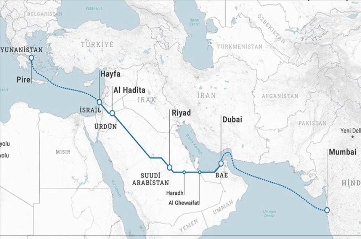 Kuşak ve Yol Girişimi'ne karşı IMEC projesi