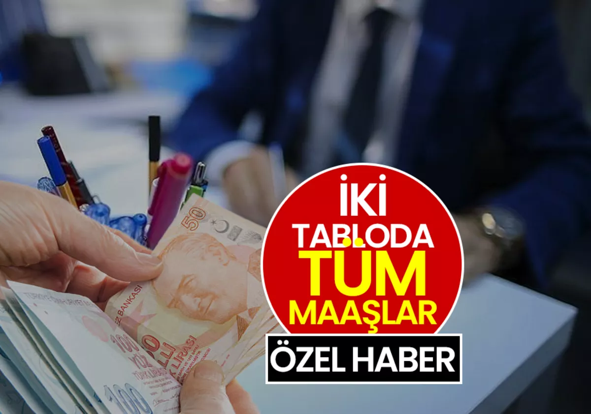 MEMUR MAAŞLARI SON DAKİKA: Ocak 2025 memur zammı için yeni rakamlar!