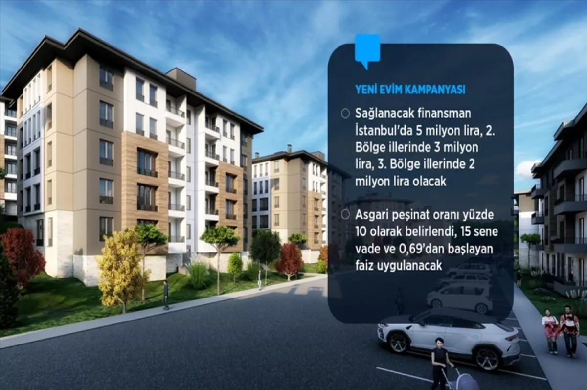 Orta gelirlilere yönelik "Yeni Evim Kampanyası"nın detayları açıklandı