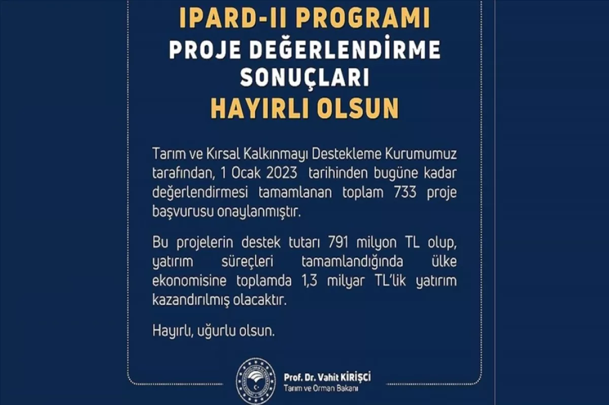 791 milyon liralık 733 IPARD-II projesi onaylandı