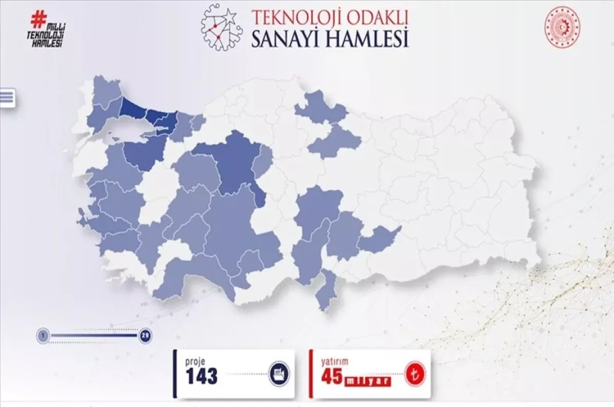 ‘Yatırım Haritası’ uygulamasıyla teknoloji odaklı projeler tek platformda