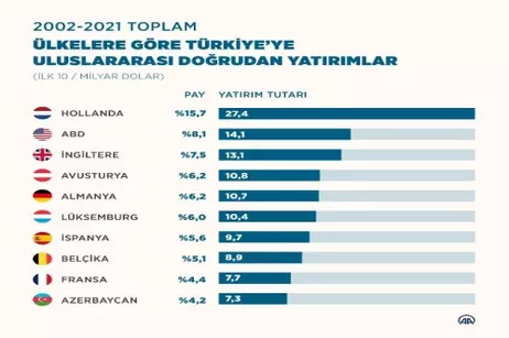 Ito Haber Gündem Haberleri