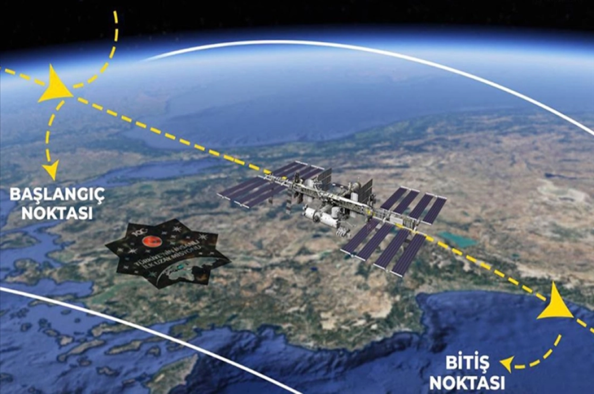 Gezeravcı'yı taşıyan Uluslararası Uzay İstasyonu Türkiye'nin üzerinden geçecek