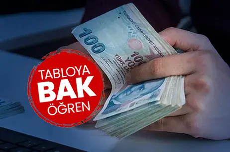 Ito Haber Gündem Haberleri