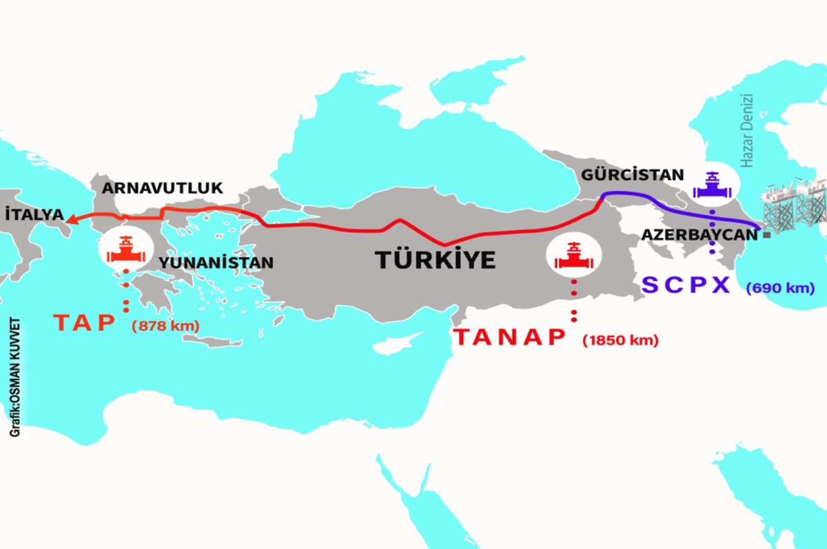 TANAP’ta yeni kapasite 22.2 milyar metreküp