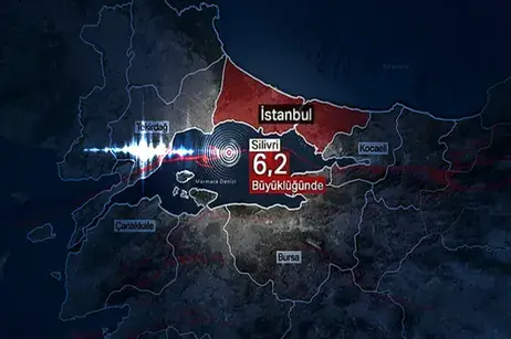 Ito Haber Gündem Haberleri