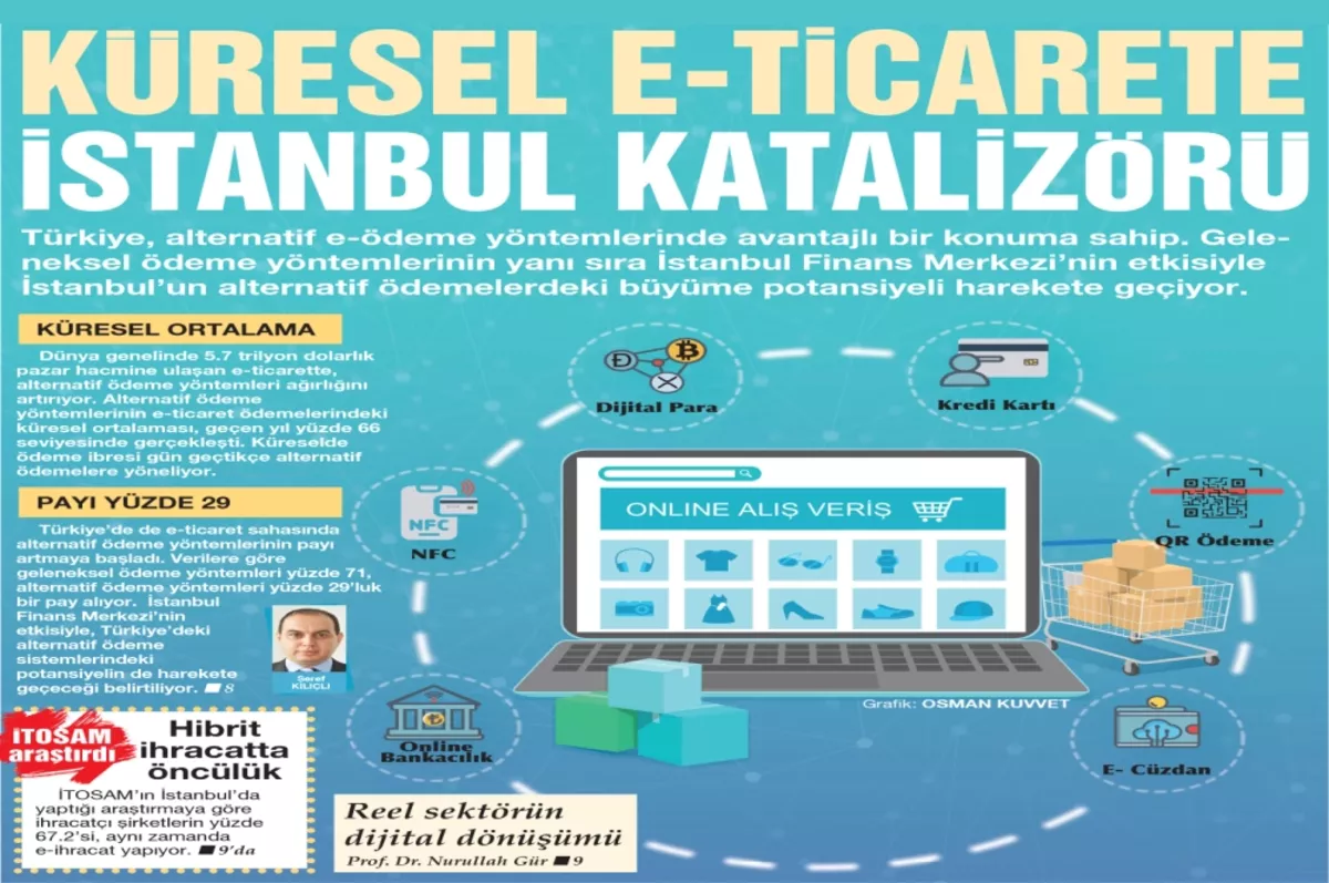 İstanbul Ticaret Gazetesi’nin yeni sayısı yayında!