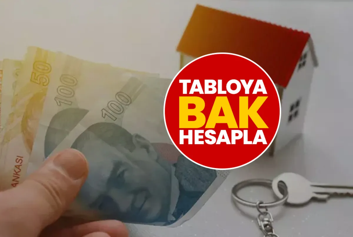 KİRA ARTIŞ ORANI SON DAKİKA: Ocak 2025 zammı belli oldu! İşte hesaplama tablosu