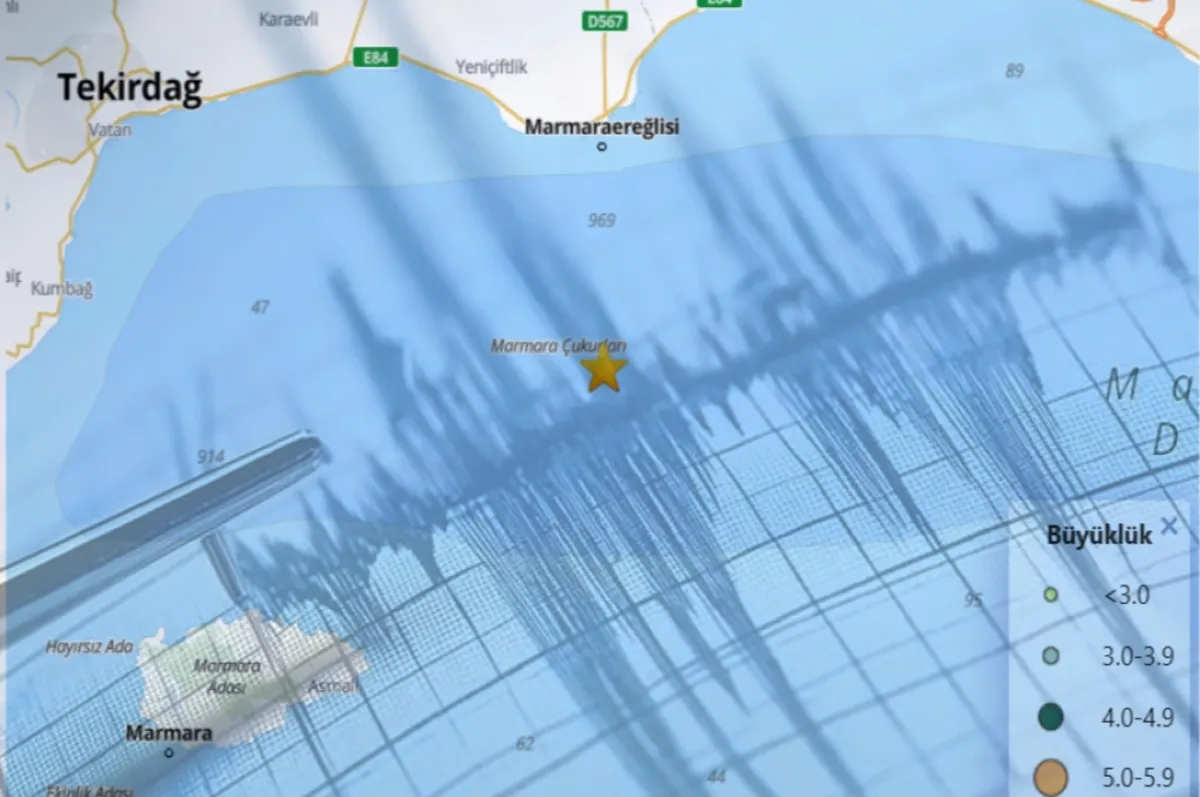 DEPREM SON DAKİKA: Marmara'da korkutan deprem! AFAD açıkladı