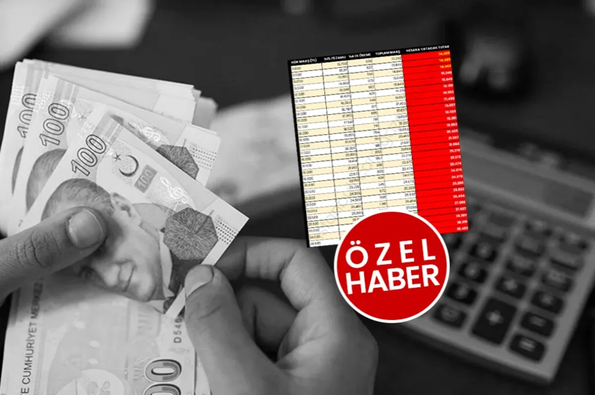 OCAK 2025 EMEKLİYE ZAM TABLOSU YENİLENDİ: SSK ve Bağ-Kur en düşük emekli maaşı belli oldu!