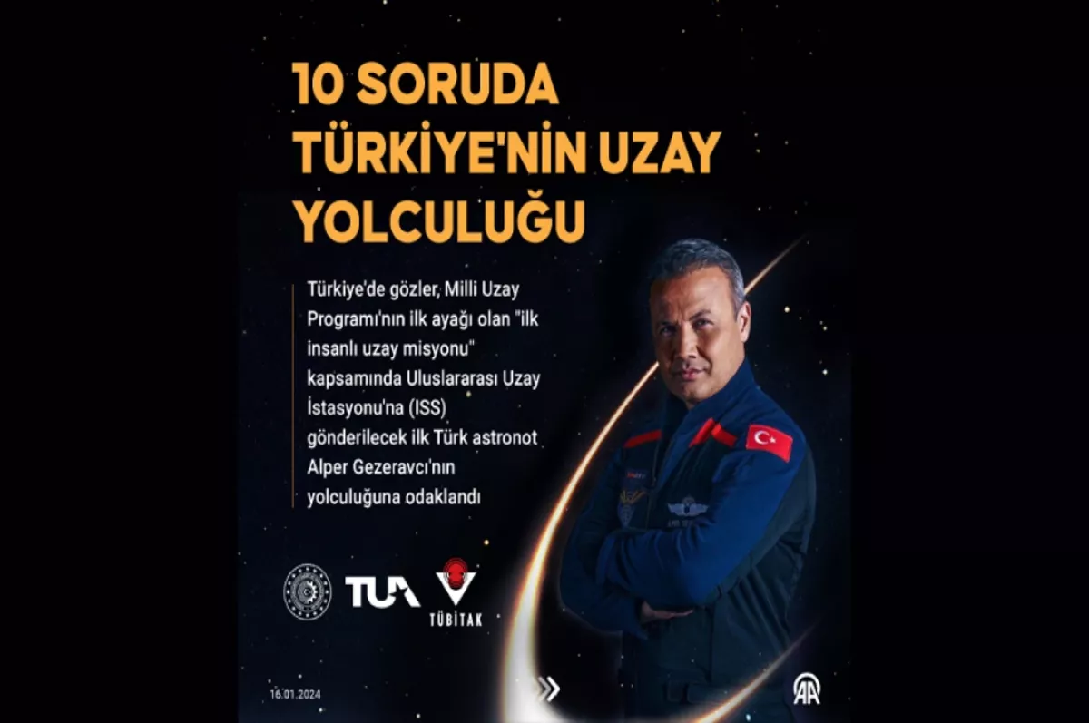 10 soruda Türkiye'nin ilk insanlı uzay yolculuğu