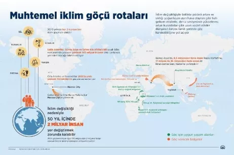 Ito Haber Gündem Haberleri