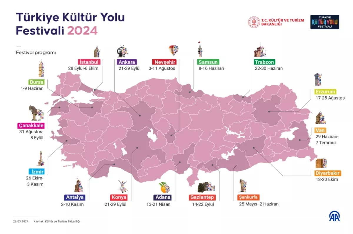 Yerli turizme yüzde 40 katkı Kültür Yolu Festivali 16 ilde başlıyor