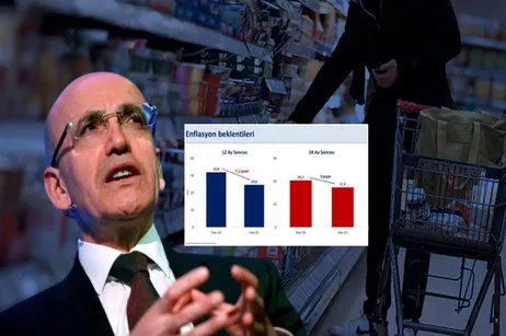 Ito Haber Gündem Haberleri