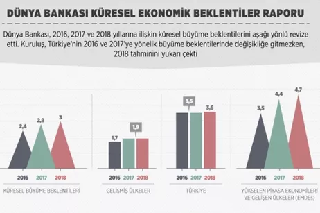 Ito Haber Gündem Haberleri