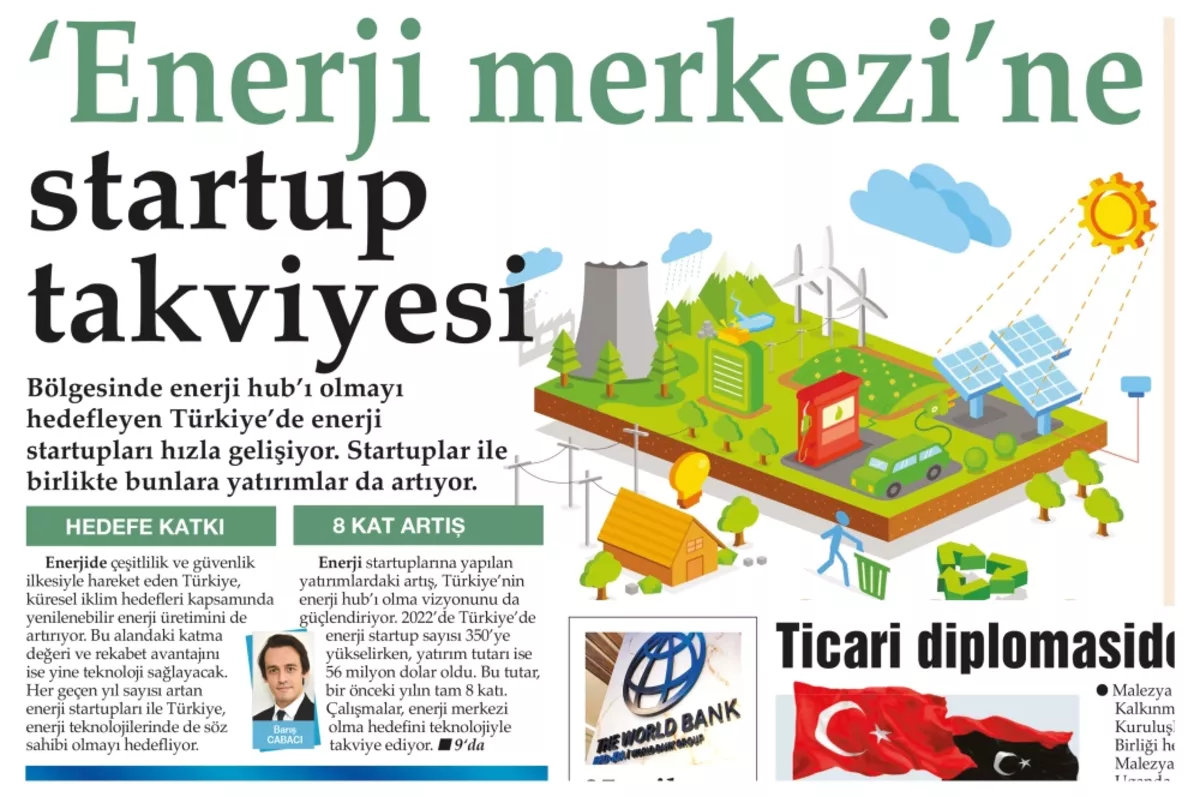 Ticaret Gazetesi’nin 3275’inci sayısı yayınlandı