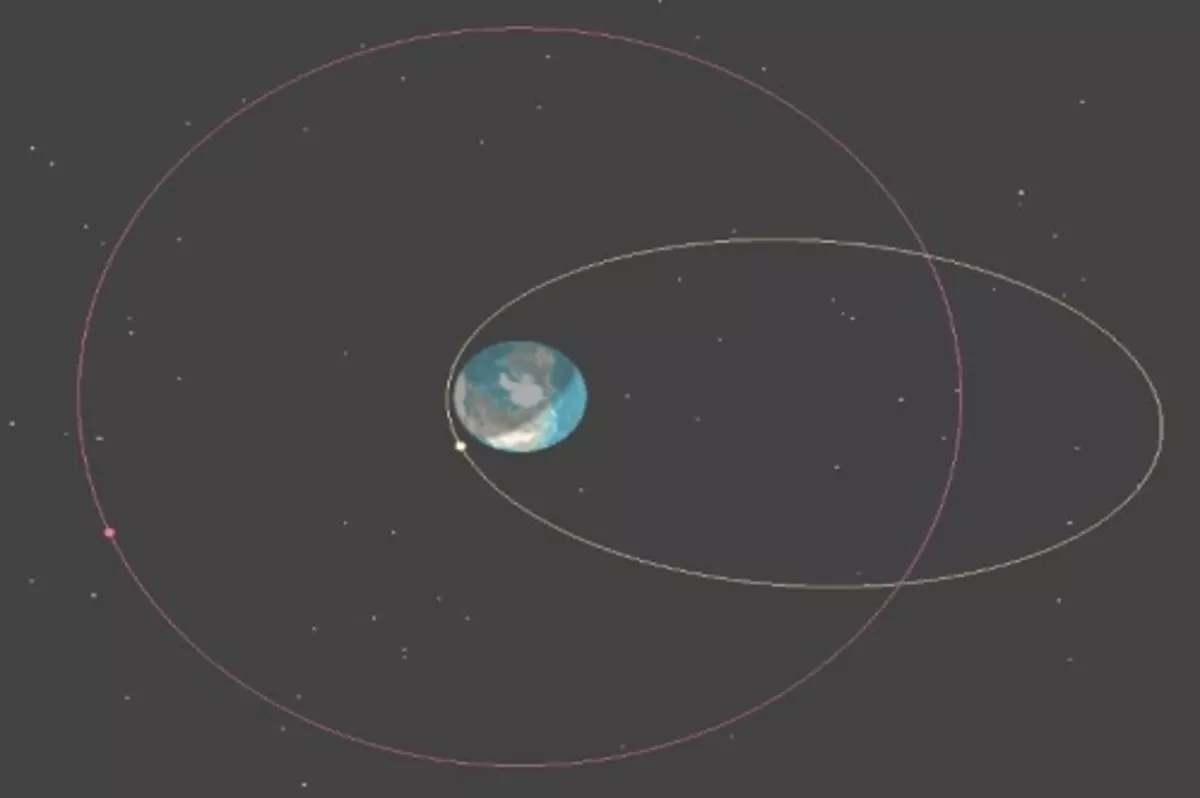 Türksat-5A'nın alt sistem testleri tamamlandı