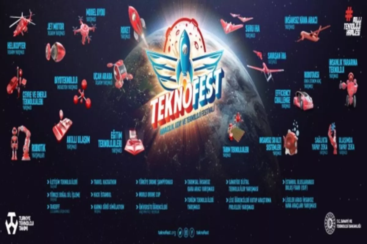 TEKNOFEST 2021 Take Off Uluslararası Girişim Zirvesi başvuruları 18 Temmuz'a uzatıldı