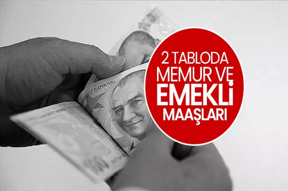 MEMUR ZAMMI OCAK 2025 SON DAKİKA: İşte 3 ve 6 aylık rakamlarla zam tablosu!