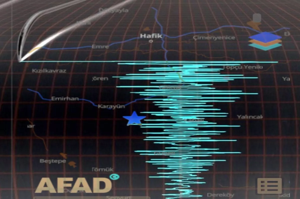 DEPREM SON DAKİKA: Sivas'ta peş peşe 2 deprem: Bakanlıktan açıklama geldi!