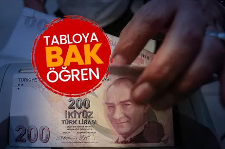 Ito Haber Gündem Haberleri