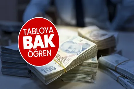 Ito Haber Gündem Haberleri