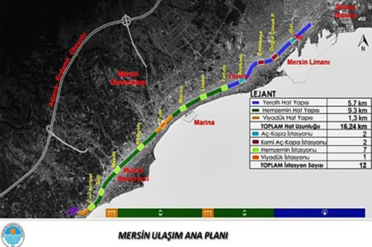 Mersin’in raylı sistemi ‘Ticaret’e emanet