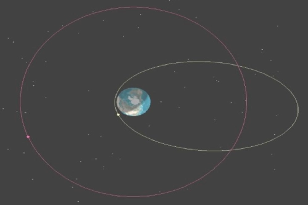 Türksat-5A'nın alt sistem testleri tamamlandı