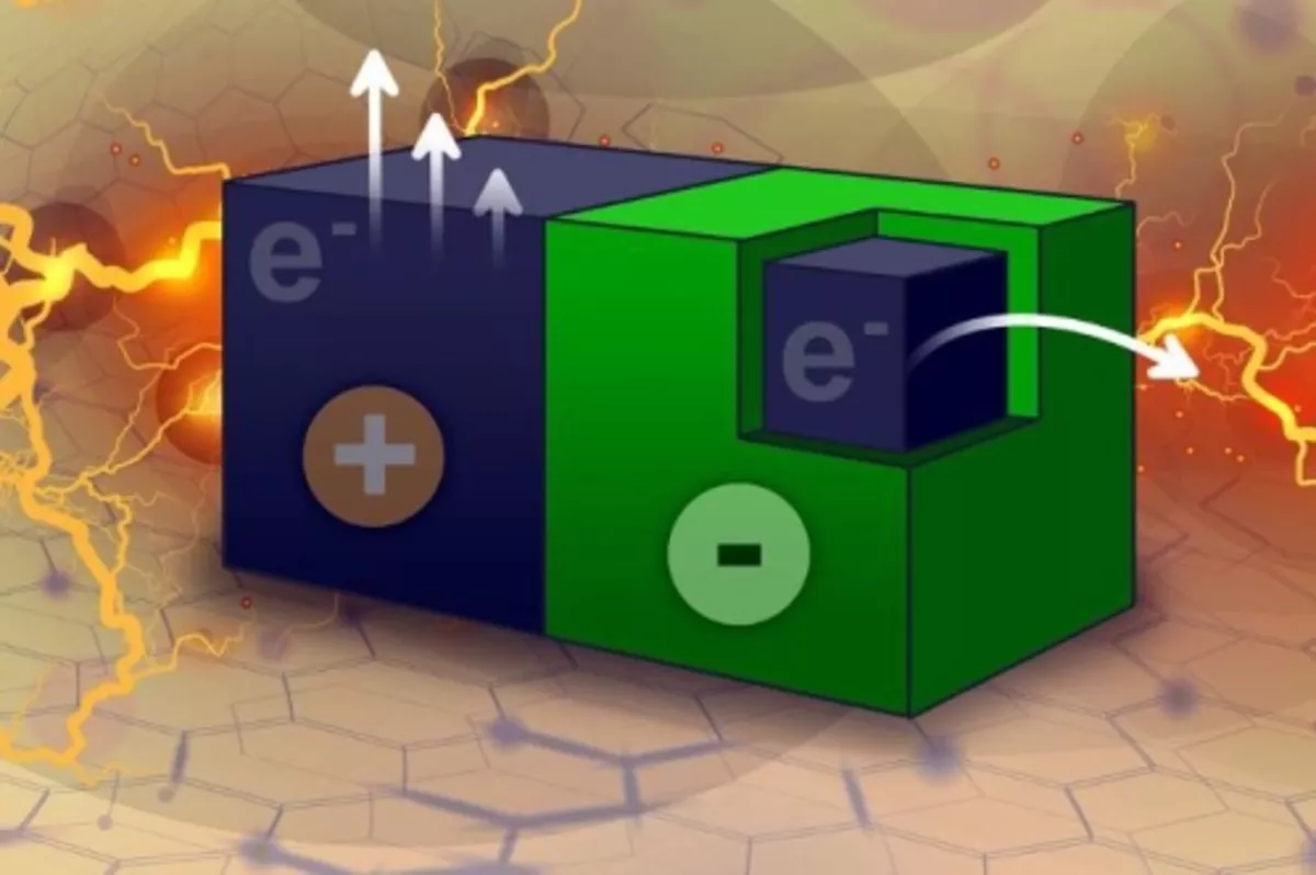 Karbon atomundan elektrik üretildi