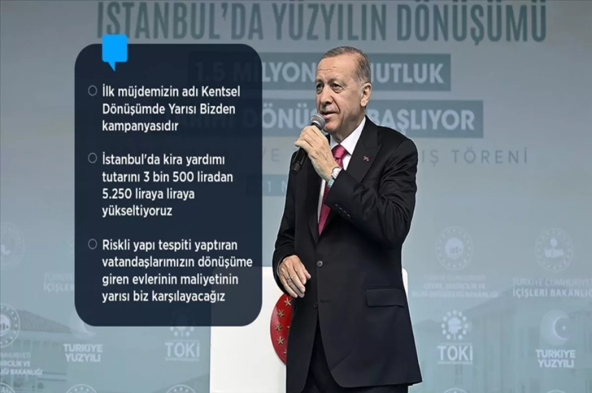 'Kentsel dönüşümde ülke genelinde bir seferberlik başlatıyoruz'