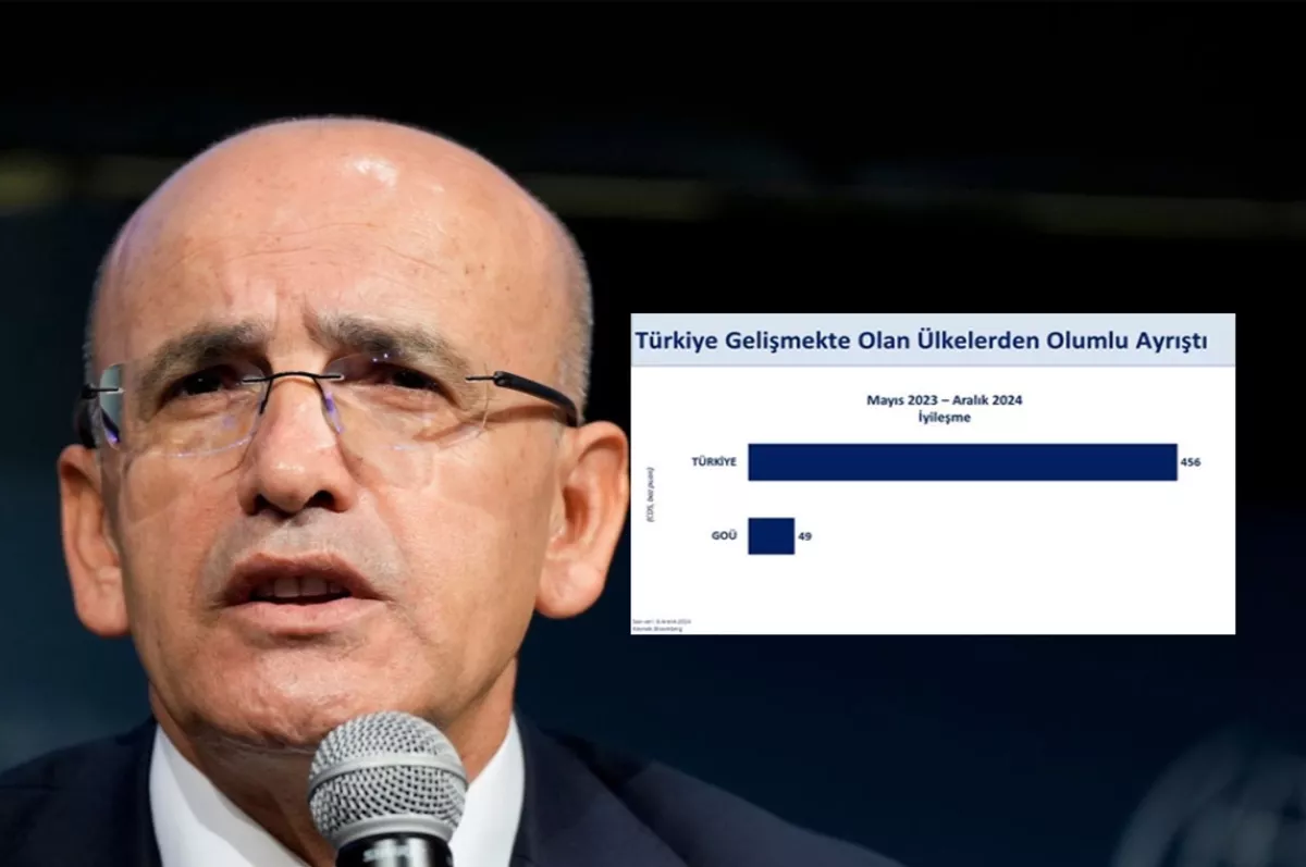 Bakan Mehmet Şimşek '456 puan' diyerek açıkladı! Güven artıyor