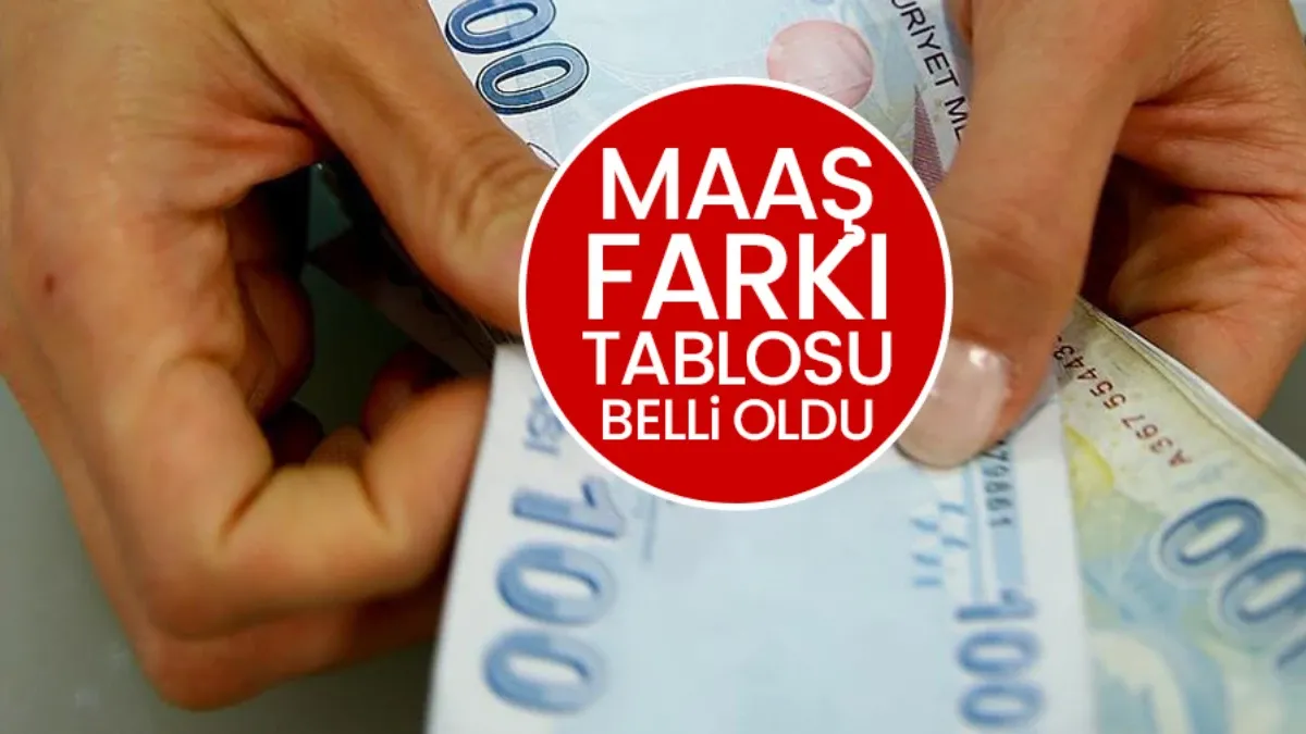 EMEKLİYE ZAM SON DAKİKA: 1,7 milyon emekliye bin 969 TL maaş farkı! İşte Şubat 2025 emekli maaşları hesabı