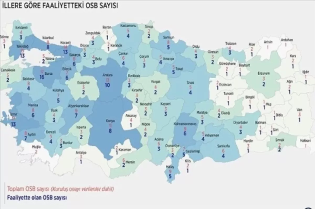 Türkiye'de faaliyetteki 270 OSB, planlı sanayi üretimiyle ekonomiye katkı sağlıyor