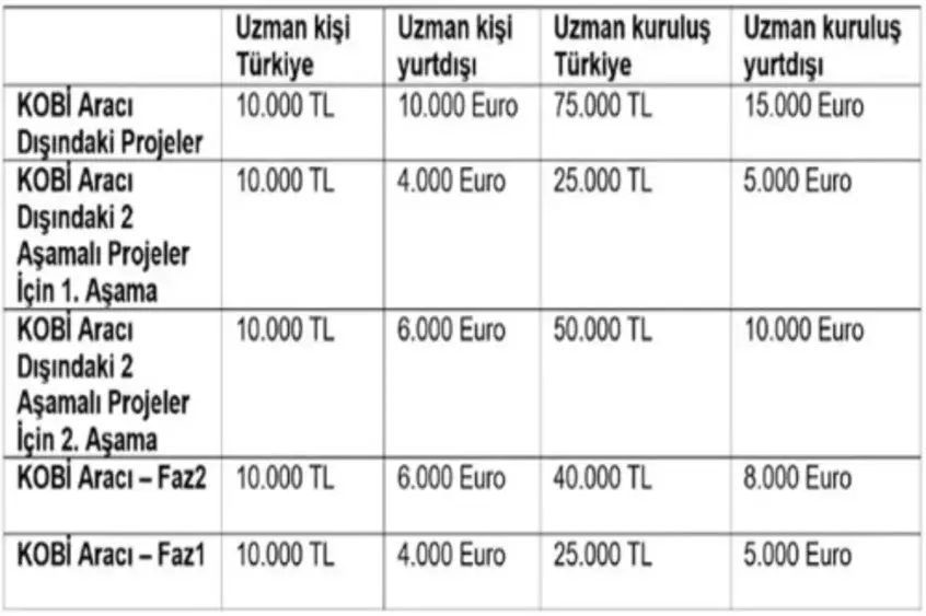 Itohaber Gündem