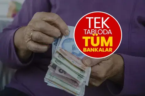Ito Haber Gündem Haberleri