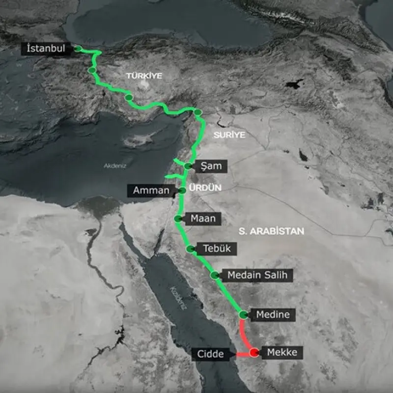 Uzmanlar Yeni Hicaz Yolu projesini değerlendirdi! Bölgesel güç olmak için fırsat